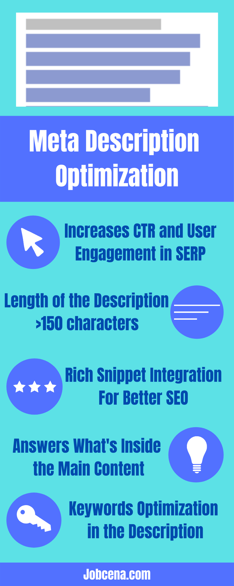 Meta description optimization infographics